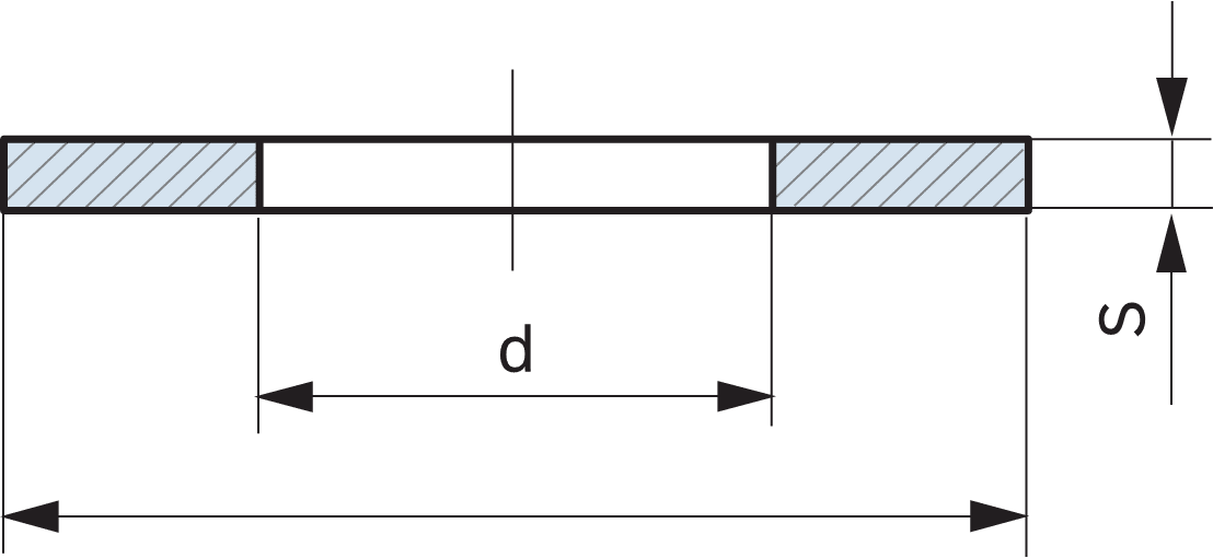 Cross-section of flat gasket cut or punched from sheet material