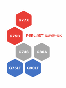 PERLAST Super-Six FFKM elastomers for industrial applications. The graphic shows the six Perlast material designations from PPE - Precision Elastomer Engineering Ltd. Betech advises and supplies seals made from PERLAST rubber materials.